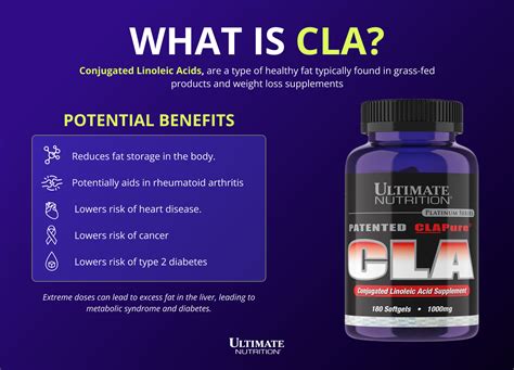 cla results in 1 week|CLA Benefits and Top 20 CLA Foods .